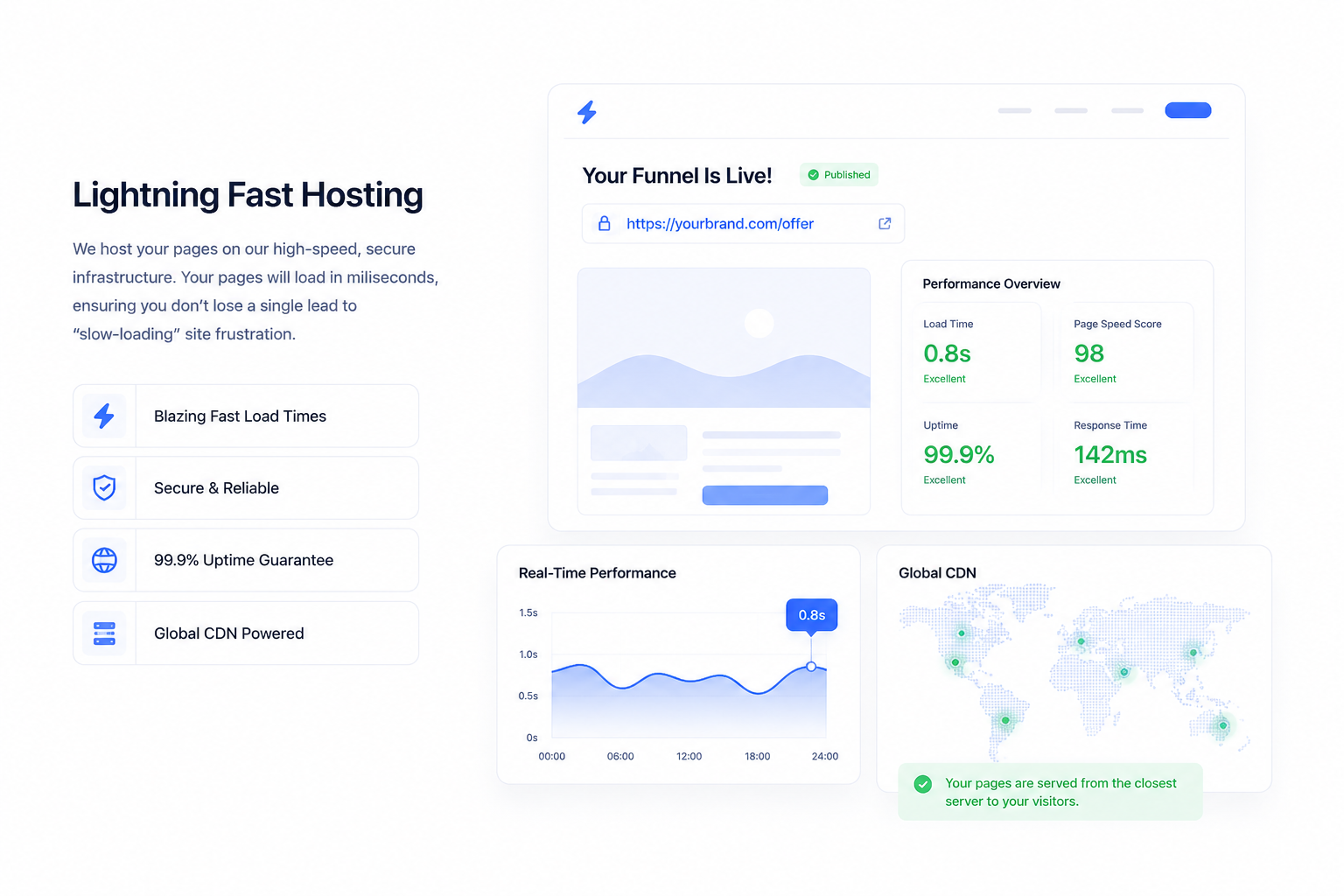 Hosting