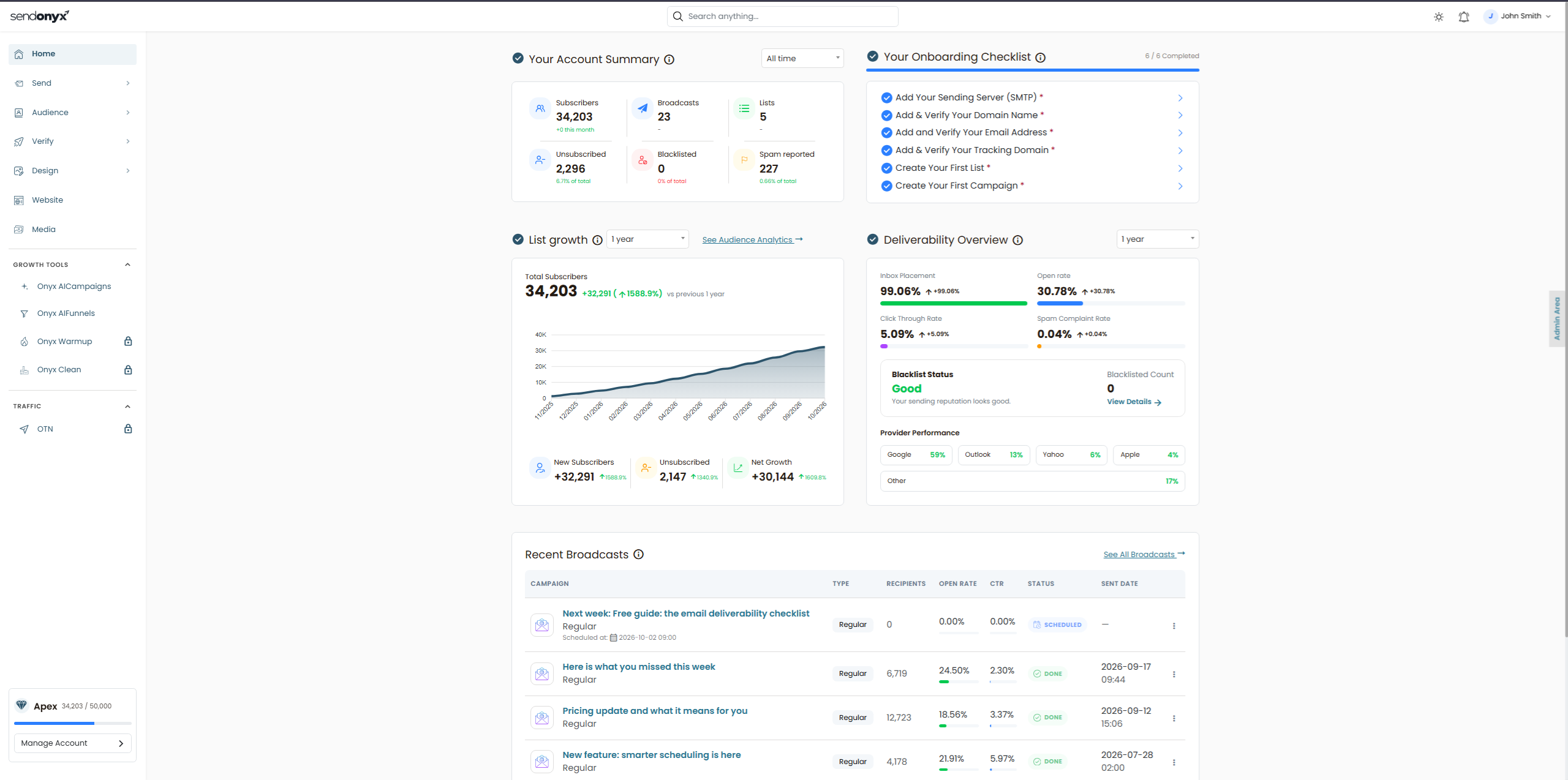 SendOnyx account dashboard